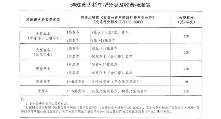 新澳门二四六天天彩,国产化作答解释落实_专家版1.936