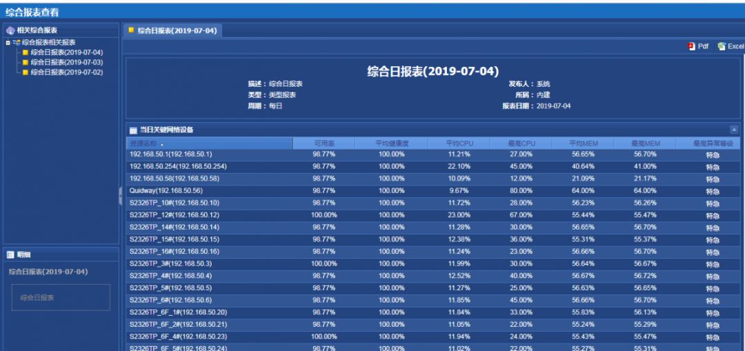 新奥精准免费资料提供,全面实施数据策略_V273.313