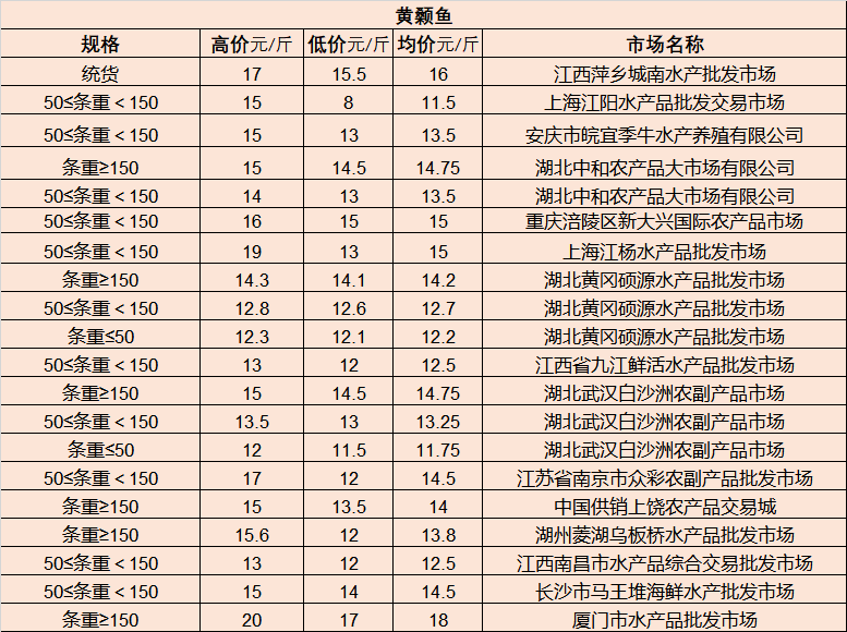 阿勒泰地区市供电局最新发展规划概览