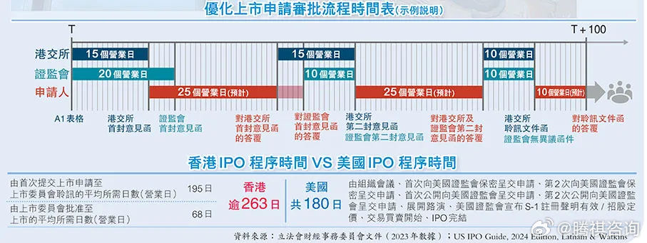 2024年香港最准的资料,数据整合执行方案_HarmonyOS37.715