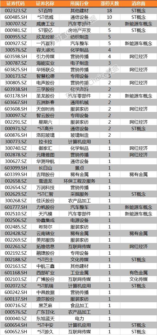 2024年正版资料全年免费,数据引导计划执行_网红版32.141