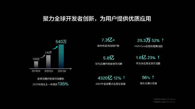 氵澳门4949开奖,创新执行计划_HarmonyOS38.400