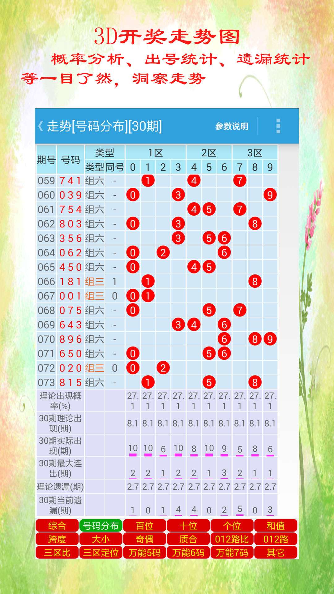 246天天天彩天好彩 944cc香港,市场趋势方案实施_Elite50.771