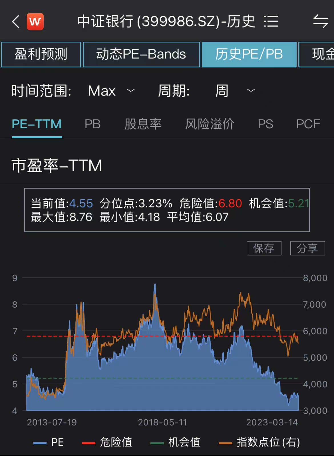 新澳现场开奖结果查询,实地数据验证策略_uShop20.373