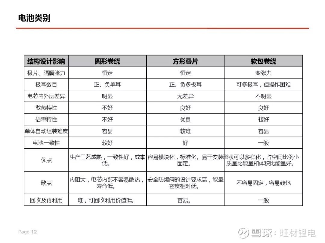 澳门六彩资料网站,安全性策略解析_经典版34.760