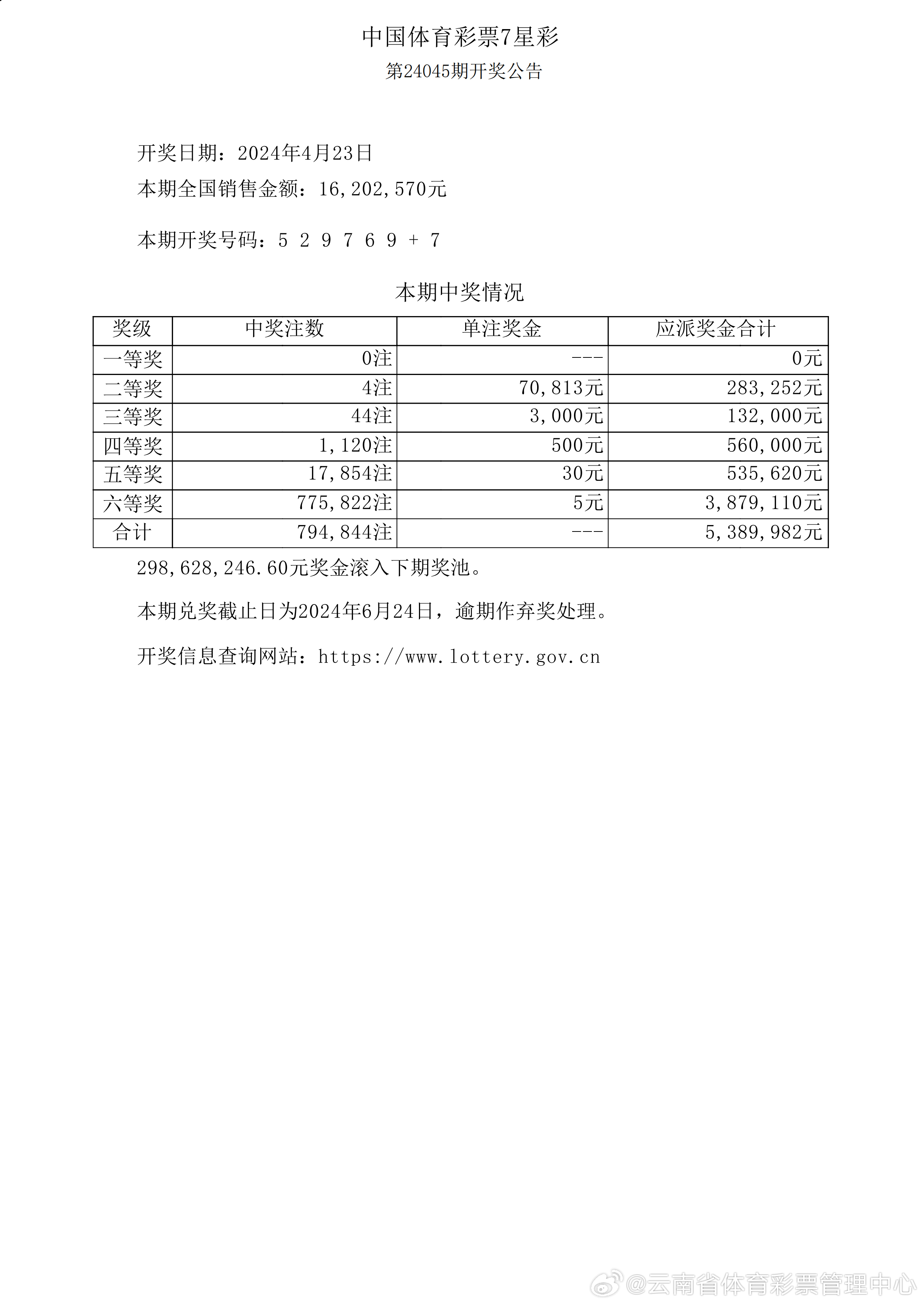 新澳门彩开奖结果今天,适用实施策略_UHD版11.380