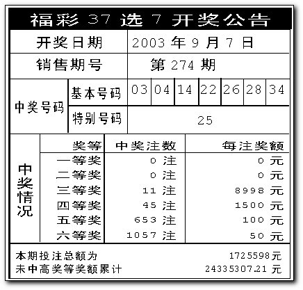 澳门天天彩正版资料使用方法,定性分析解释定义_特供版40.103