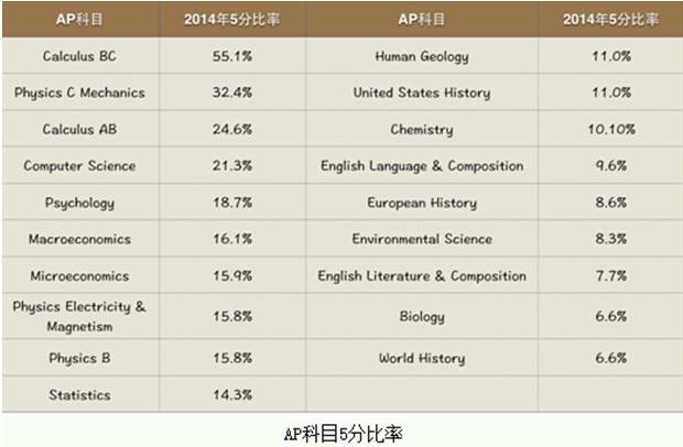 2824新澳资料免费大全,快速解答方案执行_免费版43.667