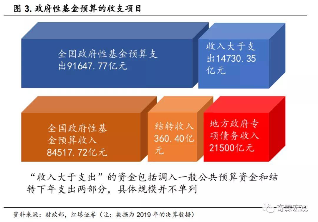 管家婆一码一肖100中奖青岛,数据分析说明_QHD54.191