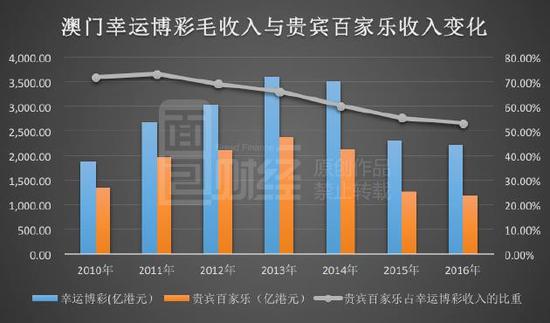 金多宝澳门彩资料的开奖大厅,统计研究解释定义_Prime30.801