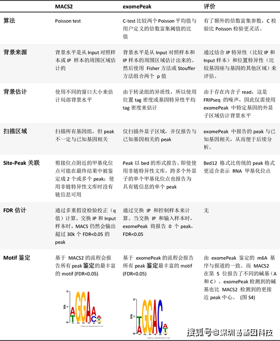 4921822cc开奖结果,诠释解析落实_经典版172.312