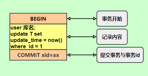 新澳门一码一肖一特一中,数据驱动执行方案_U65.762