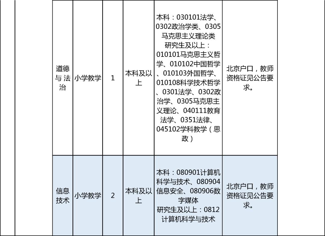 漫雪独思