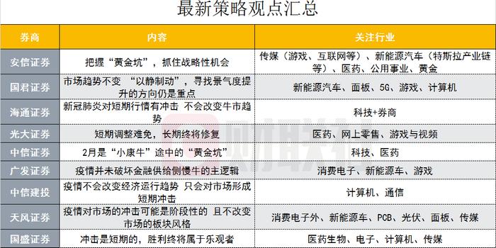 新澳门全年免费料,全面说明解析_V297.917