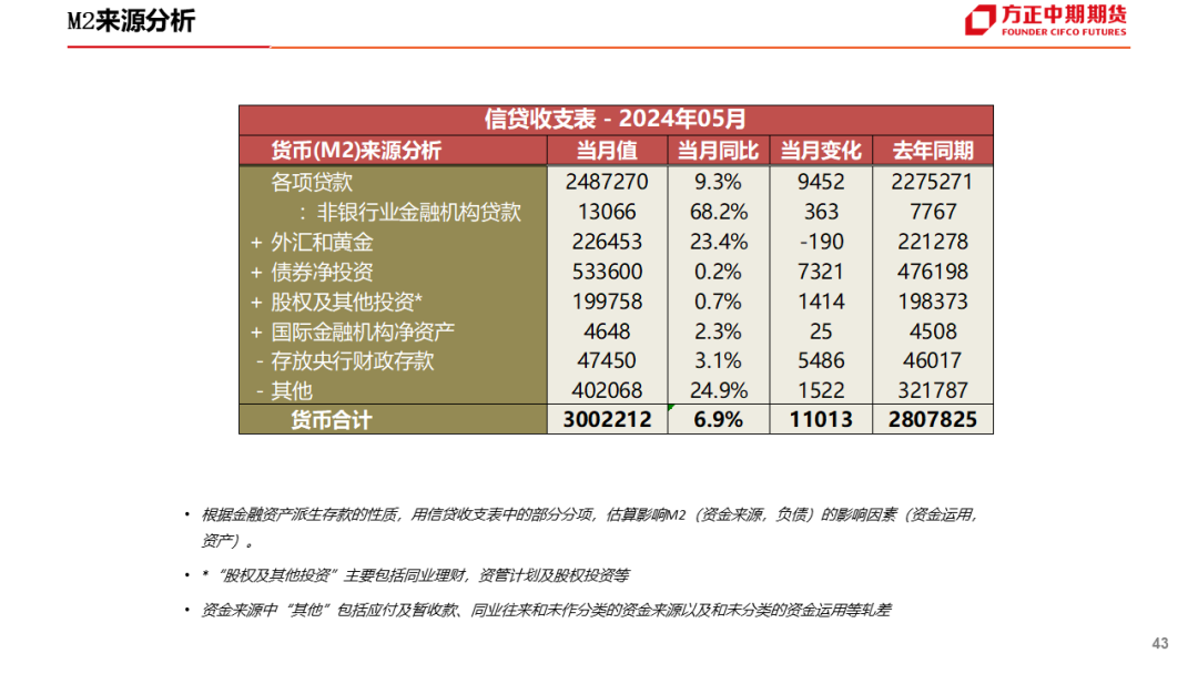 澳门天天免费精准大全,状况分析解析说明_进阶版75.664