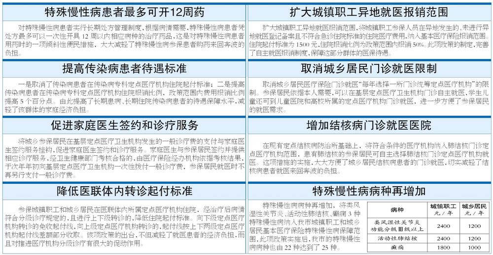 新澳门中特期期精准,决策资料解释落实_试用版7.236