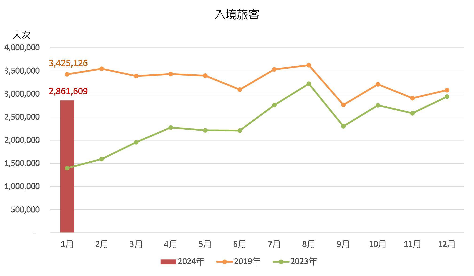 2024年澳门管家婆三肖100%,实地考察数据执行_Pixel25.491