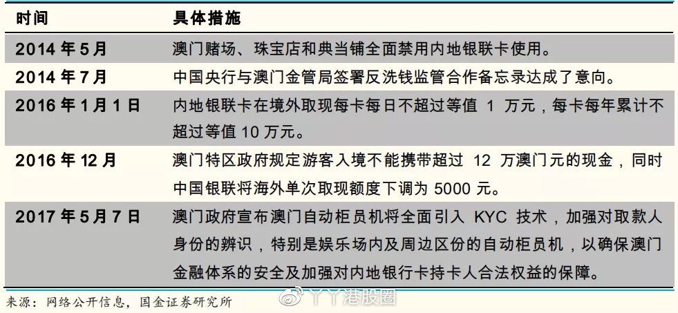 澳门大众网资料免费大_公开,长期性计划定义分析_专属款38.672