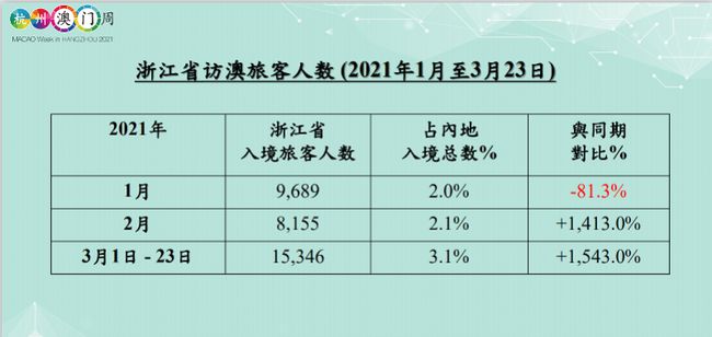 澳门平特一肖100中了多少倍,适用解析计划方案_复古款37.324