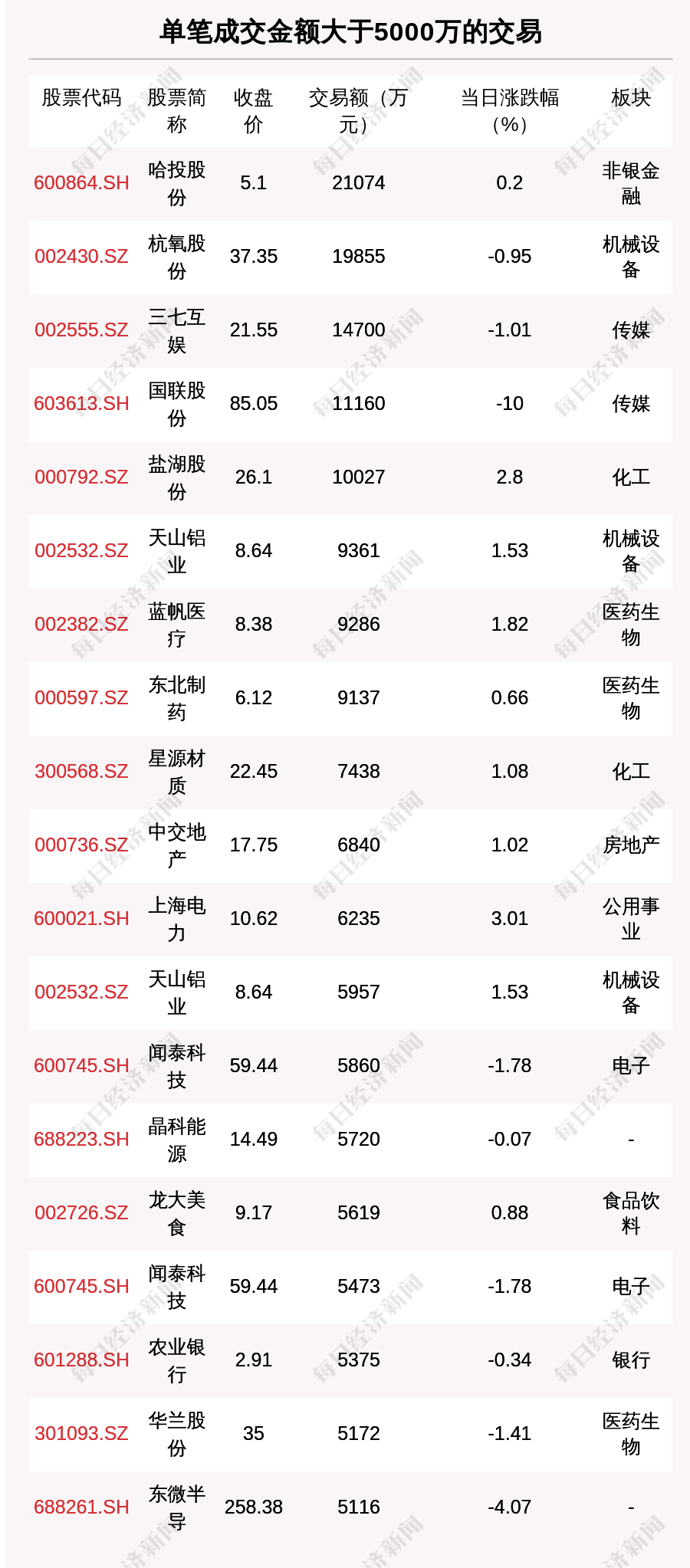 红姐资料统一大全,数据支持设计计划_Hybrid11.512