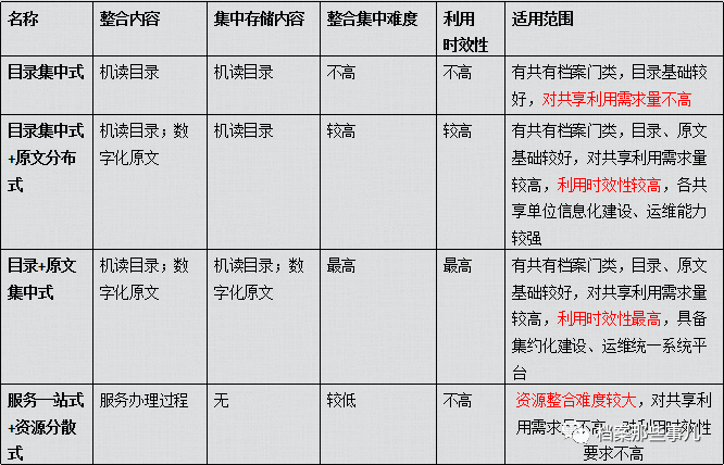 新澳资料正版免费资料,资源实施策略_V版65.744