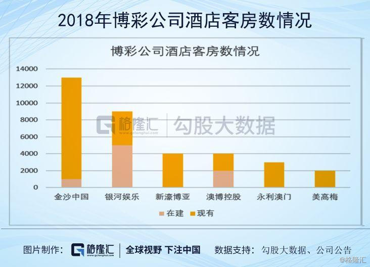 新澳门历史开奖记录查询,精细设计解析策略_纪念版77.105