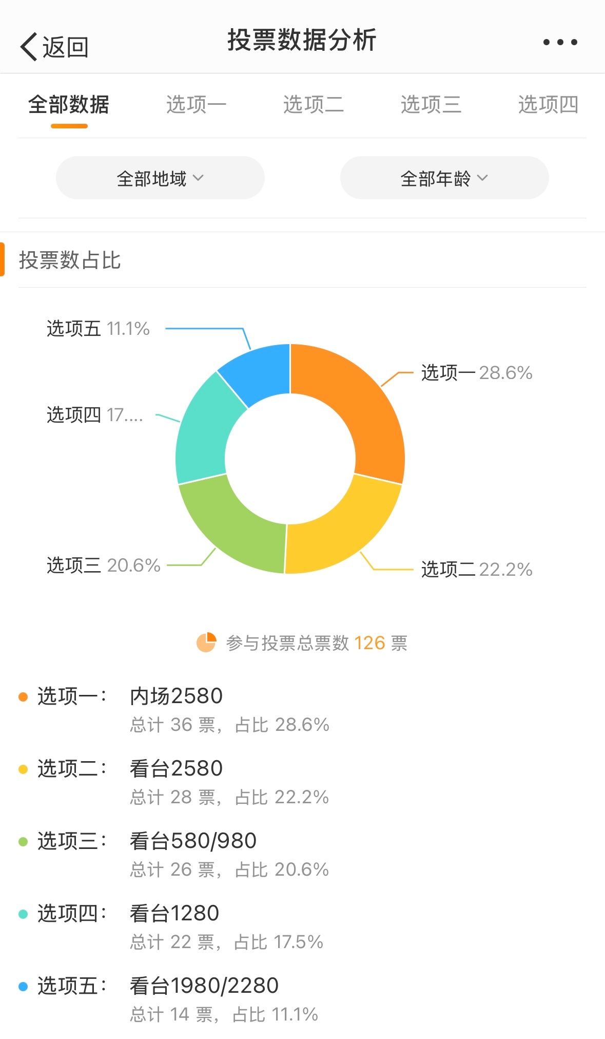 香港最准的100%肖一肖,实地数据分析方案_LT93.201