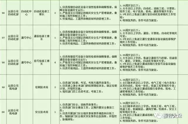 康定县特殊教育事业单位招聘最新信息解析