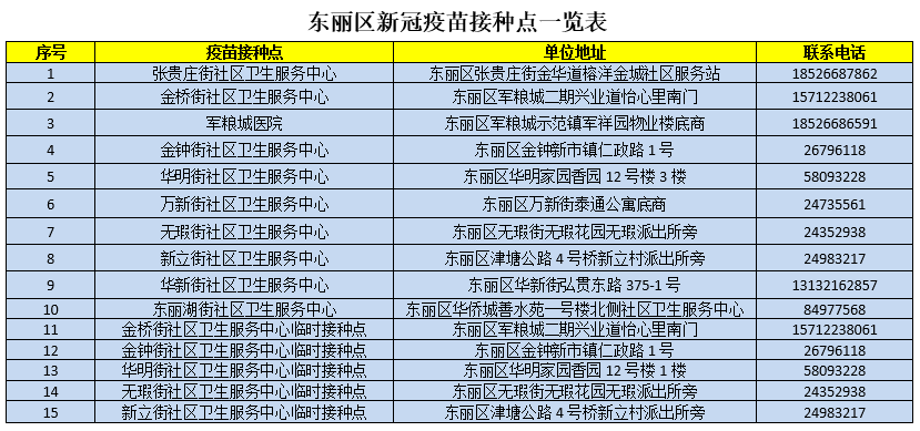 新澳门2024历史开奖记录查询表,具体操作指导_至尊版55.78