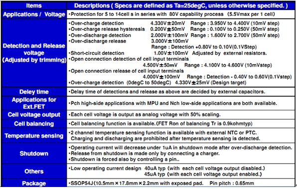 新澳天天免费最快最准的资料,创新计划分析_Tizen27.874