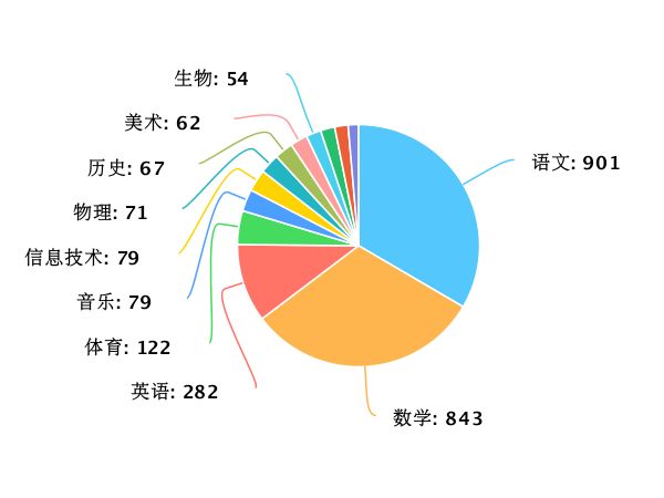 香港马资料更新最快的,深入解析数据应用_Deluxe21.99