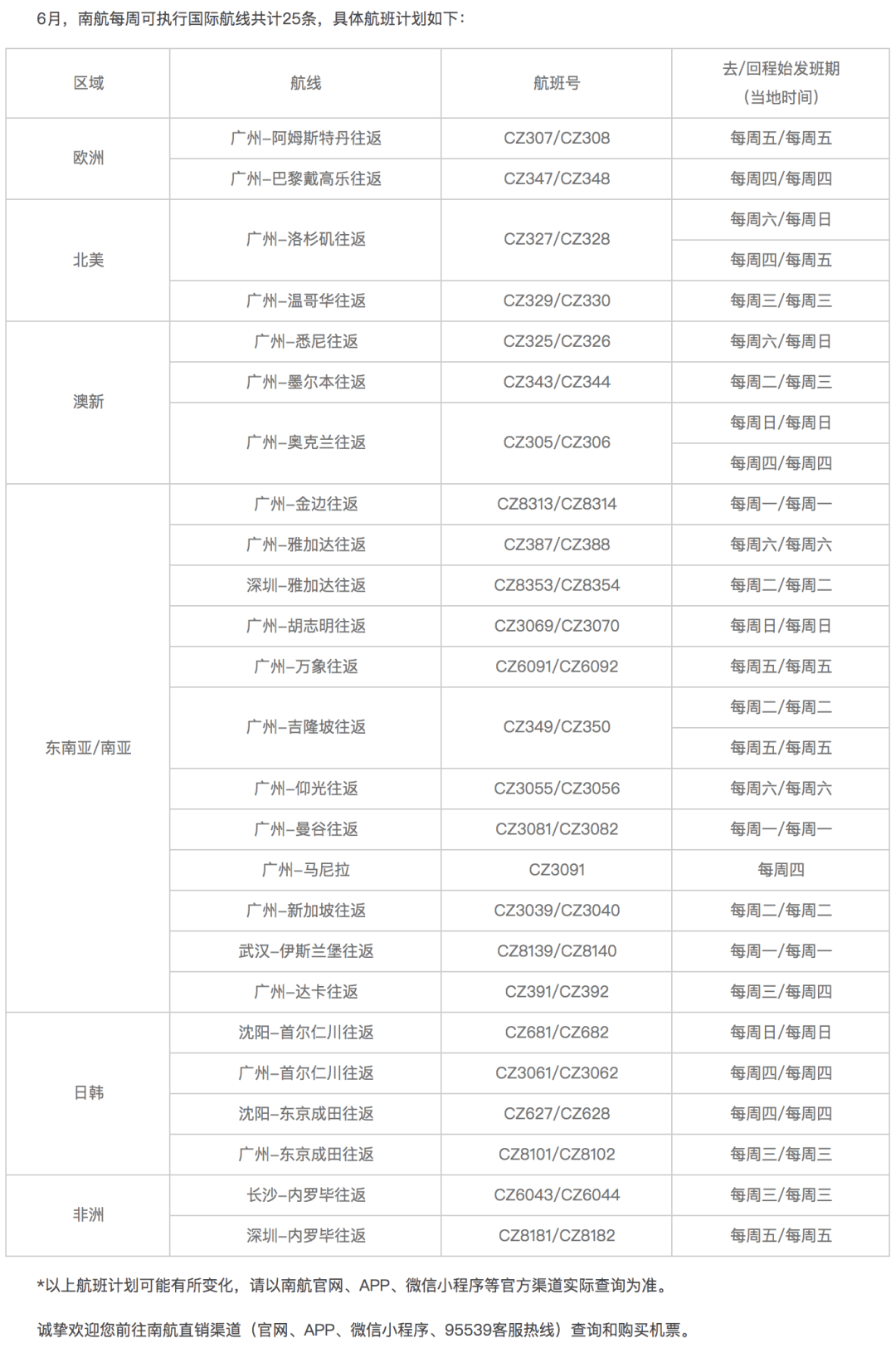 司家坪村委会最新招聘启事