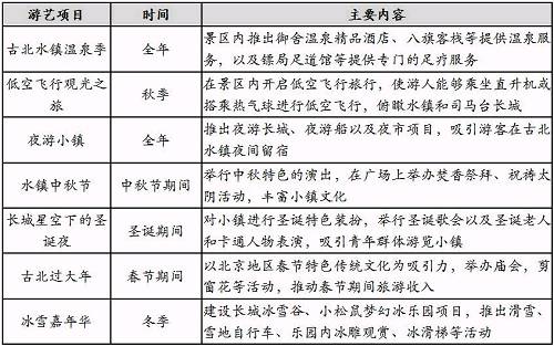 奥门全年资料免费大全一,实地考察分析_U56.636