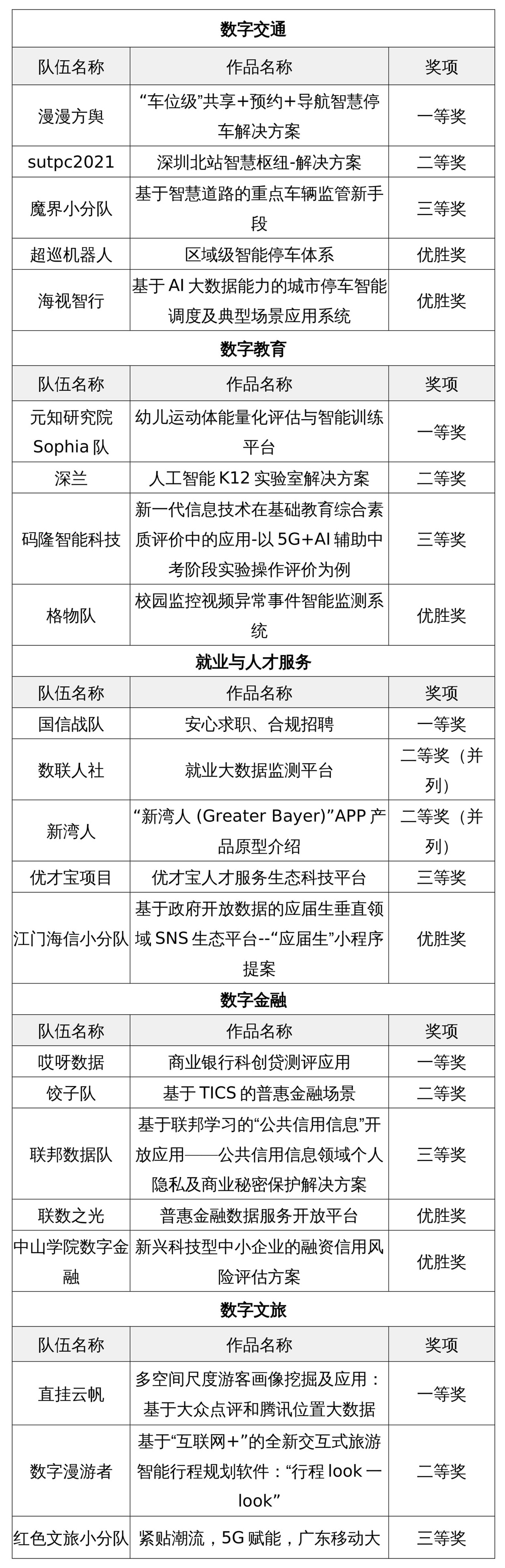 新澳门今晚开奖结果号码是多少,深度数据应用实施_ChromeOS28.942