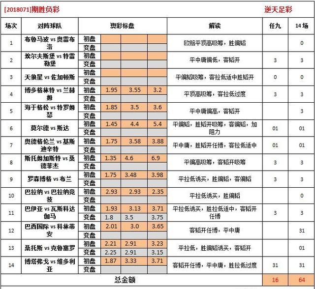 626969澳彩资料2024年,实地验证策略方案_V版95.688