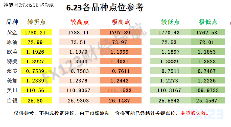 新澳天天免费好彩六肖,实地策略评估数据_社交版38.888