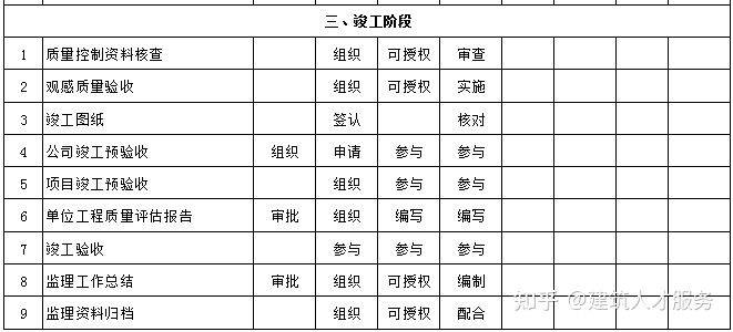 奎文区级公路维护监理事业单位最新项目深度探究