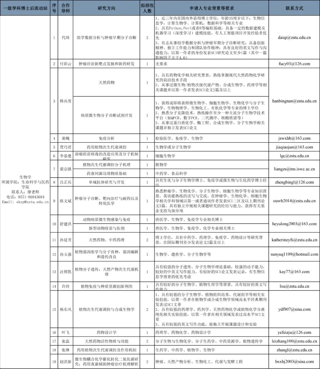 苍梧县康复事业单位人事任命新动态，推动康复事业发展的核心力量