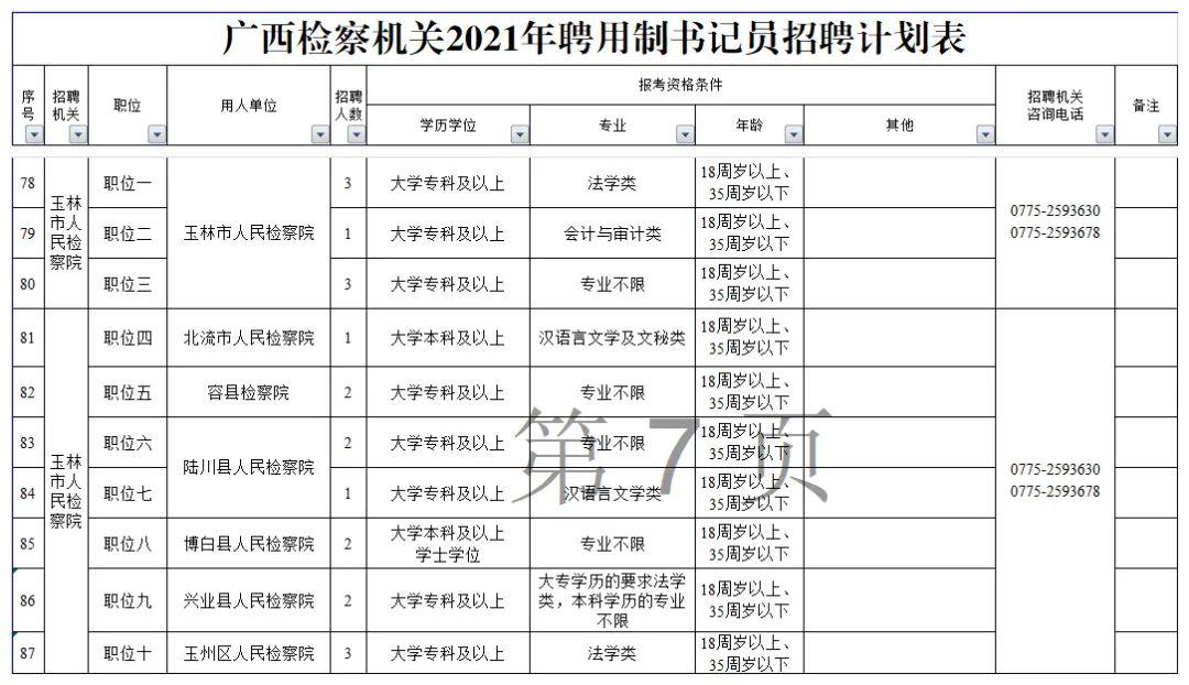 2024年12月18日 第9页