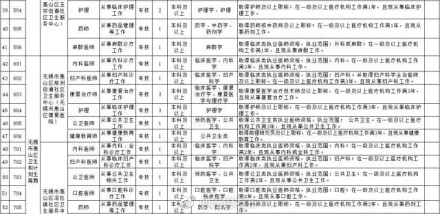 无锡市人口计生委最新人事任命动态解读