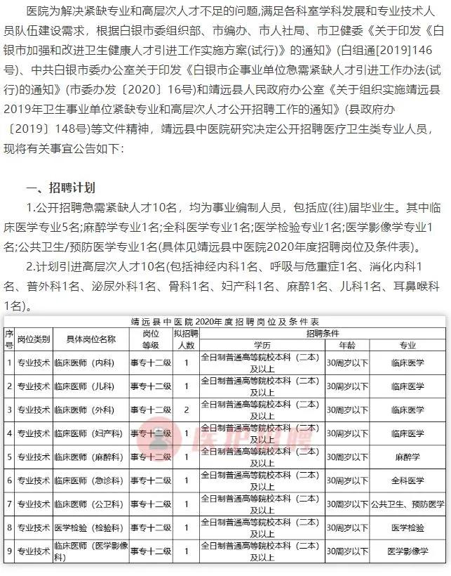 魏都区统计局最新招聘概览