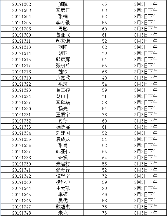 夏邑县公安局最新招聘信息全面解析