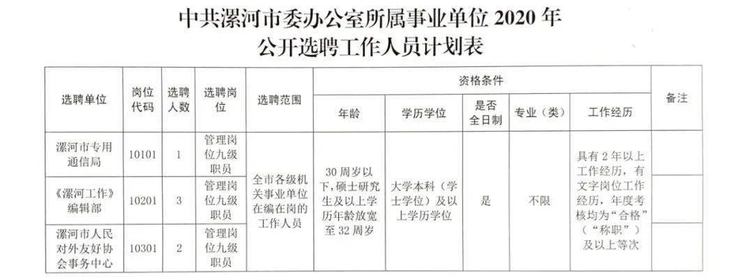 平罗县小学最新招聘公告概览