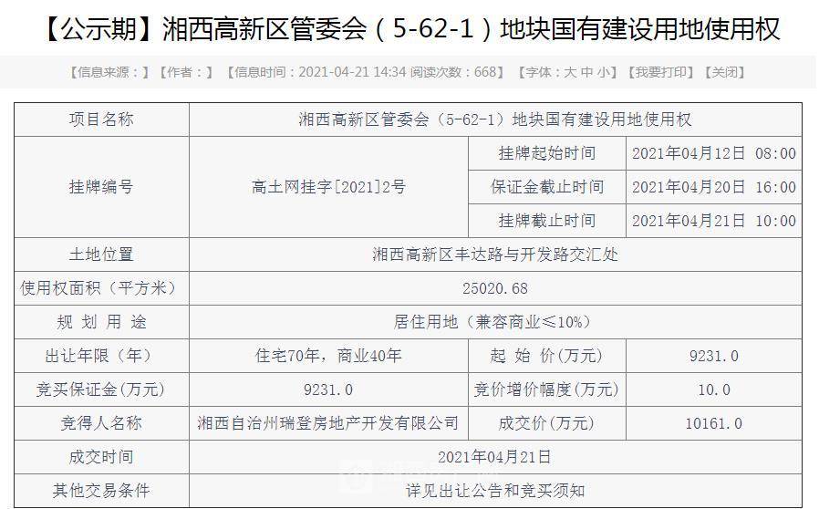 湘西土家族苗族自治州房产管理局最新项目概览