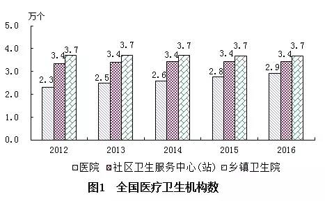 森芋暖暖