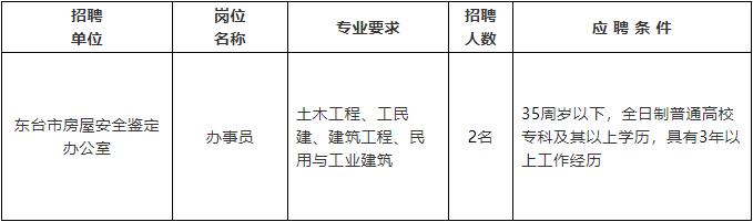 武胜县级公路维护监理事业单位招聘启事