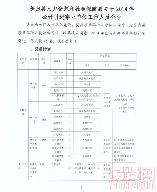 武宣县人力资源和社会保障局最新发展规划概览