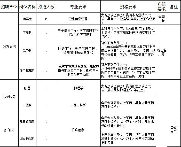 2024年12月20日 第9页