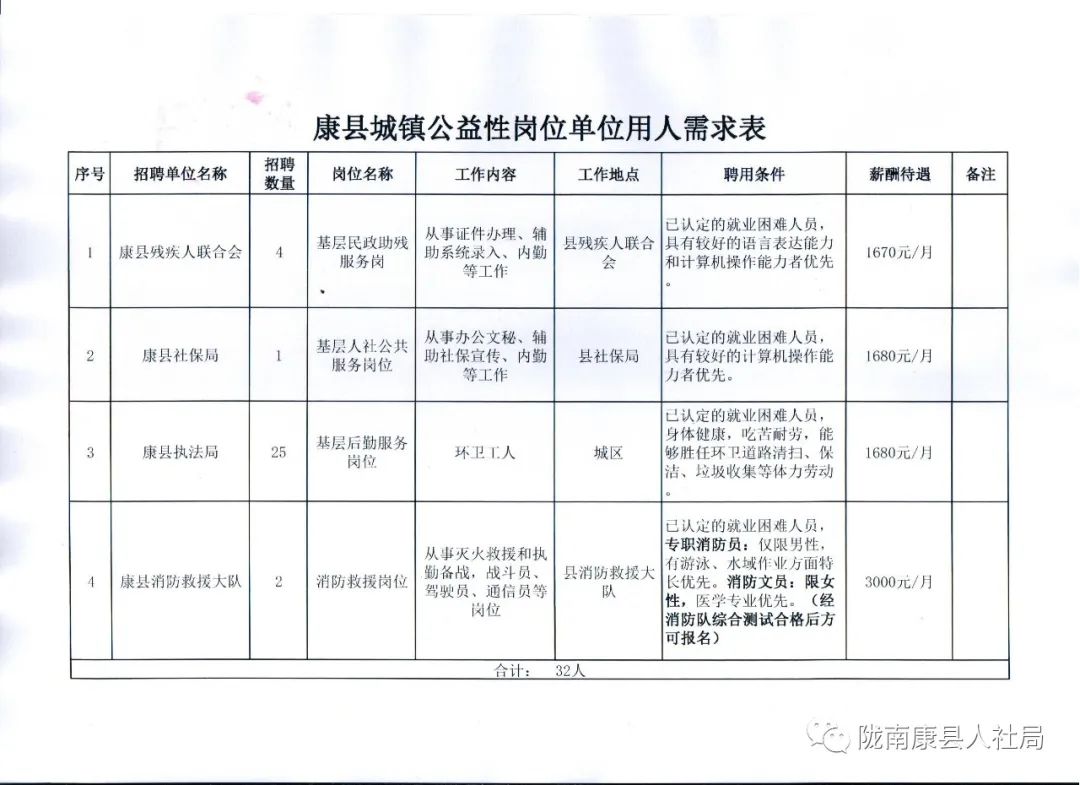 颍泉区殡葬事业单位招聘启事与行业前景展望