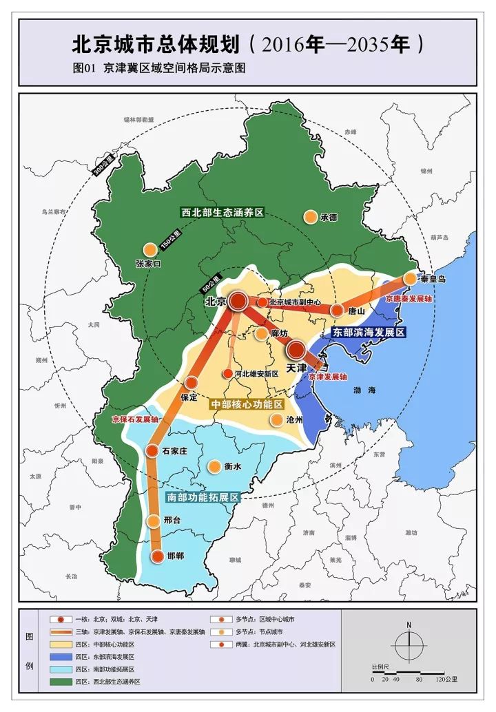 石鼓区自然资源和规划局最新发展规划概览